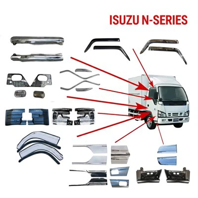 Hot Sale Chromed Facelifts For ISUZU N-Series Pumper /Headlamp/ Corner Panel / Front Corner Cover /Corner Trim For ISUZU N-Series NPR NKR NLR NMR NHR NQR price