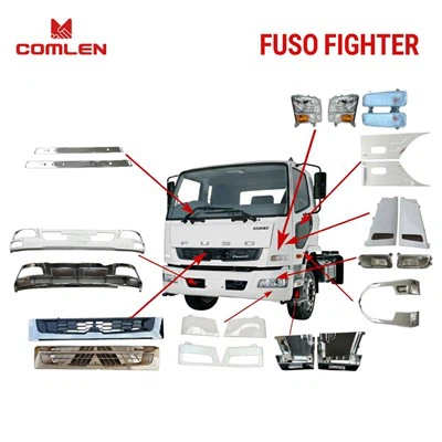 Hot Sale Chromed Pumper Grille Headlights Bodykits For MITSUBISHI FUSO Canter / Fighter Truck Modify best