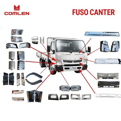 Hot Sale Chromed Pumper Grille Headlights Bodykits For MITSUBISHI FUSO Canter / Fighter Truck Modify suppliers