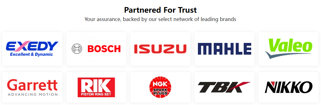 Partner Brands Partner Brands
