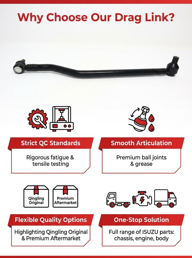8971753230 ISUZU Drag Link Steering Drag Link for ISUZU NKR QKR 8971753230 ISUZU Drag Link Steering Drag Link for ISUZU NKR QKR