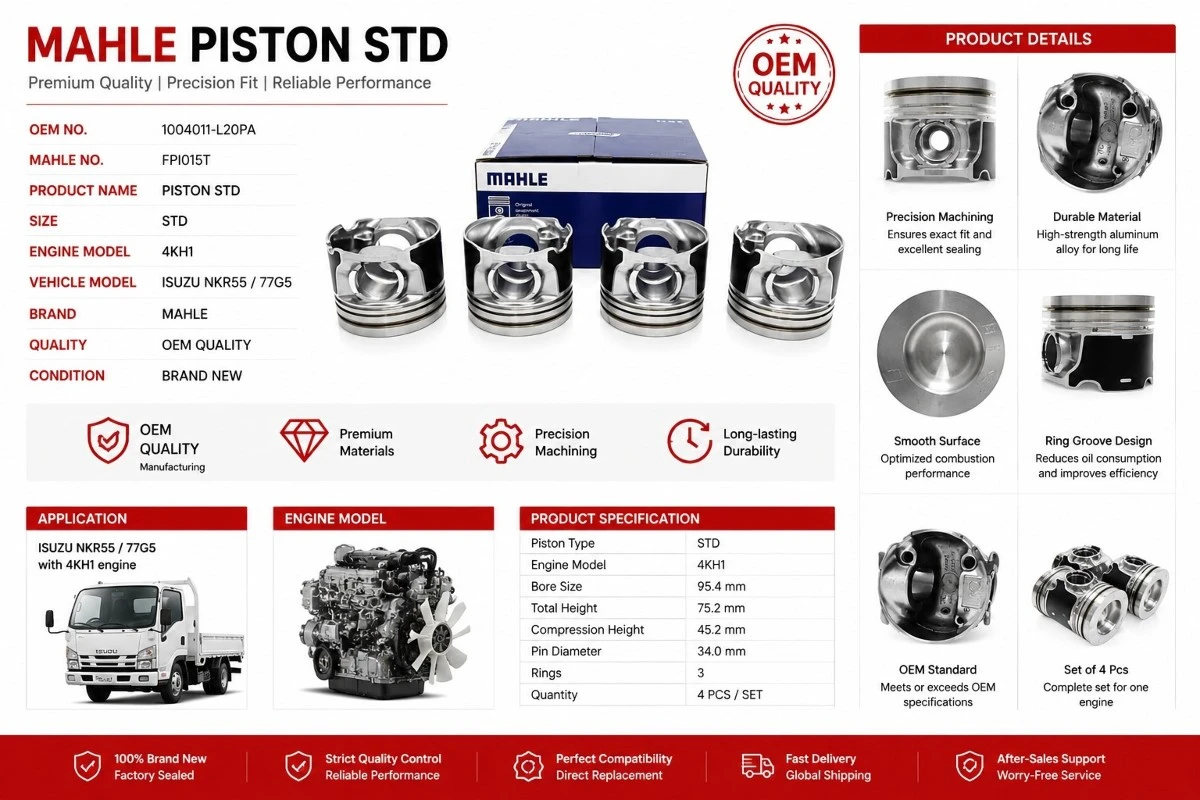 1004011-L20PA FPI015T Piston STD for Isuzu NKR55/77 G5 with 4KH1 Engine 1004011-L20PA FPI015T Piston STD for Isuzu NKR55/77 G5 with 4KH1 Engine