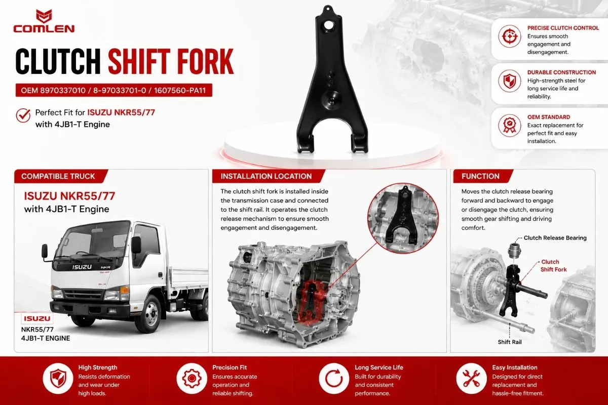 8970337010 1607560-PA11Clutch Shift Fork for Isuzu NKR55/77 with 4JB1 / 4KH1 Engine 8970337010 1607560-PA11Clutch Shift Fork for Isuzu NKR55/77 with 4JB1 / 4KH1 Engine