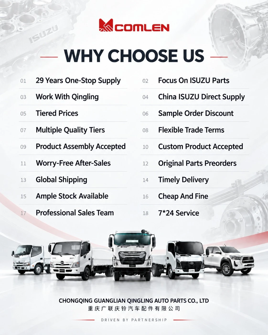 why choose our company to buy isuzu parts why choose our company to buy isuzu parts