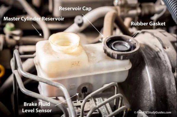 Signs Your Brake Reservoir Needs Replacement Signs Your Brake Reservoir Needs Replacement
