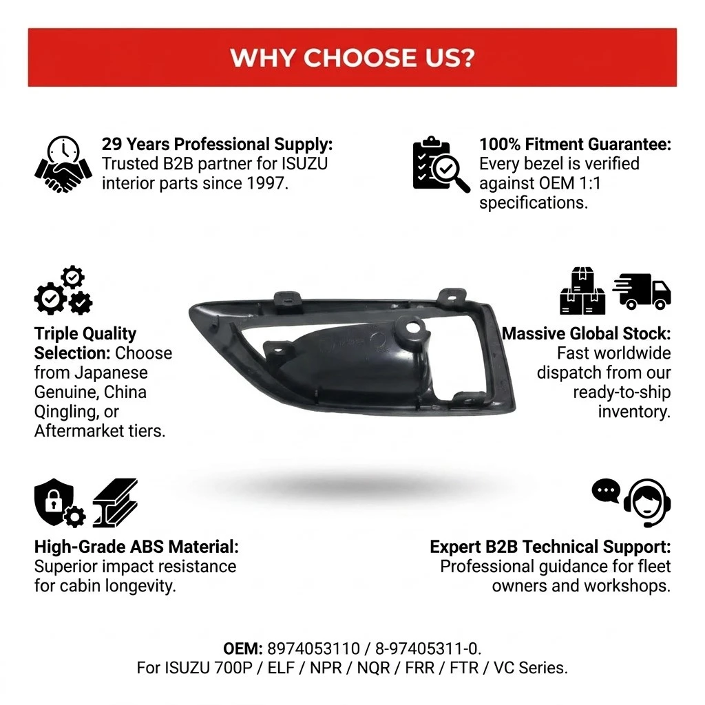 Why_Choose_Us_8974053110