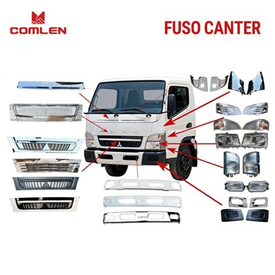 Hot Sale Chromed Pumper Grille Headlights Bodykits For MITSUBISHI FUSO Canter / Fighter Truck Modify